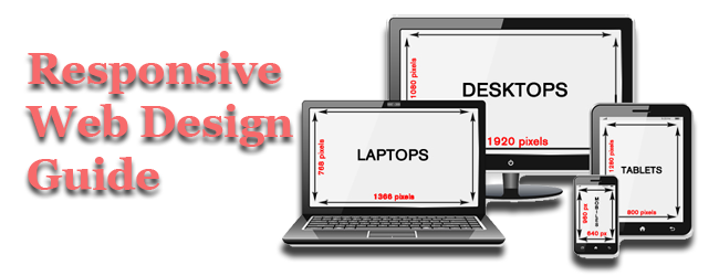 Advanced Responsive Web Design Guide