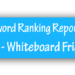 Death Of Keyword Ranking Reports