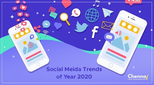 Social Media Trends of the Year 2020