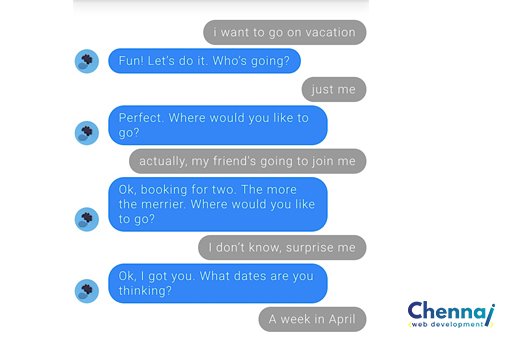 AI-Powered chatbots 