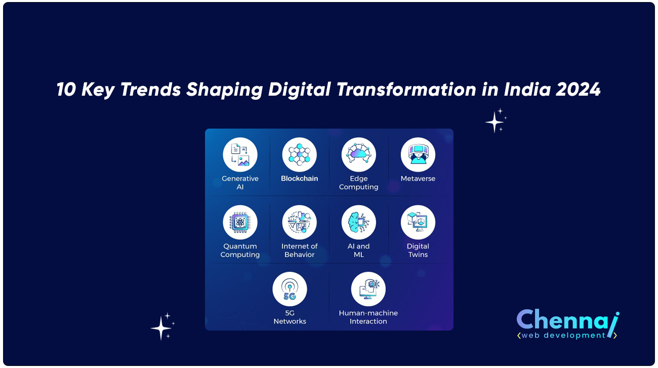 10 Key Trends Shaping Digital Transformation in India 2024